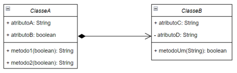 Diagrama de Classes