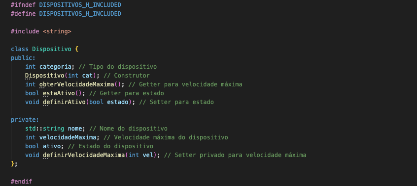 Arquivo Dispositivos.h — Definição da Classe